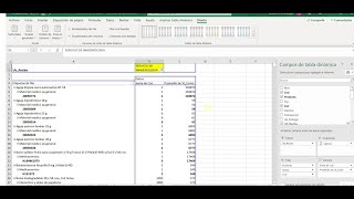 1 Excel para Contadores Tablas dinámicas Ejercicio con inventarios [upl. by Leopoldeen]