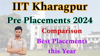 IIT Kharagpur Pre Placements 2024🔥  IIT with Best Placements😍  Comparison with Last Year [upl. by Rramo716]