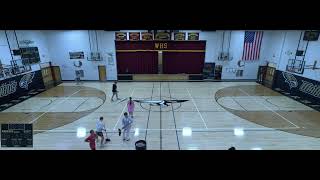 WyndmereLidgerwood vs Central Cass Girls Varsity Volleyball [upl. by Catherin]