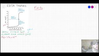 124 EDTA Titration Curve [upl. by Bryn]