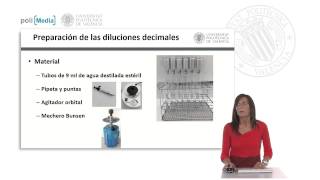 Preparación de muestras para análisis microbiológicos   UPV [upl. by Vihs]