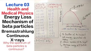 Bremsstrahlungbraking radiationxrays continuous xraysenergy loss mechanism of beta rays [upl. by Anjela]