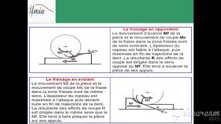 Fraisage partie 12 les modes de fraisage [upl. by Rozele]