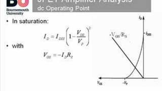 JFET Analysis part 1 [upl. by Godliman]