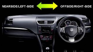 Explaining a cars Offside or Nearside Or Left side or Right side When ordering car parts [upl. by Yrahca]