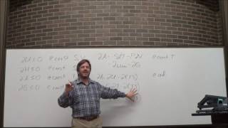 Lecture 20 Maxwell Relations and the GibbsHelmholtz Equation [upl. by Hemphill]