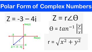 04  How to Represent Complex Numbers in Polar Form [upl. by Jessamyn]