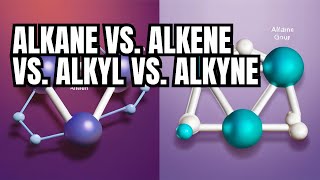 THE DIFFERENCE BETWEEN ALKANE ALKENE ALKYL AND ALKYNE [upl. by Yreffej634]