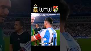 Argentina Vs Bolivia Shortfootball [upl. by Longwood]