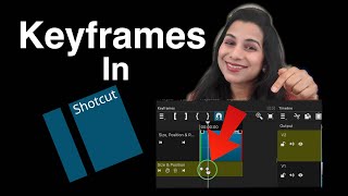 How to Add Keyframes  Shotcut Tutorial [upl. by Aiclid641]