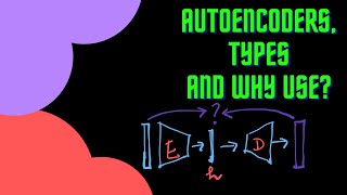 What are AutoEncoders in deep learning  explained [upl. by Yrelbmik12]