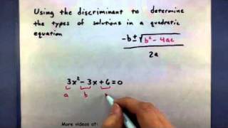 PreCalculus  Using the discriminant to determine the type of solutions [upl. by Bonaparte]