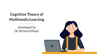 Understanding the Cognitive Theory of Multimedia Learning [upl. by Nilyarg137]