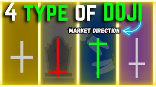 Types Of Doji Candlestick Pattern  Every Trader Should Know [upl. by Aserret661]