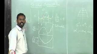 Mod01 Lec21 Spinodal decomposition [upl. by Maro825]