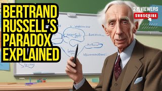 Bertrand Russell’s Paradox Explained [upl. by Yeldua]