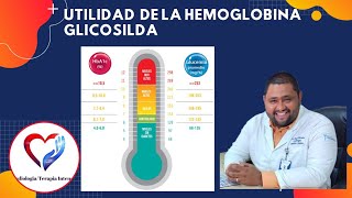 Hemoglobina glicosilada en la práctica clínica [upl. by Fita842]