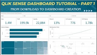 Qlik Sense Basic Tutorial for Beginners 2024  Complete Tutorial  Getting Started  Part 1 [upl. by Anaerda682]