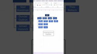 Organigramm in Excel erstellen 🤩 excel tippsundtricks microsoftambassador karriere [upl. by Goddard]