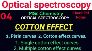 Cotton Effect  single amp multiple Cotton curves veve   OPTICAL SPECTROSCOPY MSc Chemistry [upl. by Jasmina65]