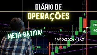 14102024  2x0 E META BATIDA PULLBACK BASE OPERACIONAL ETERNO PESSANO IQ OPTION [upl. by Anehsak]