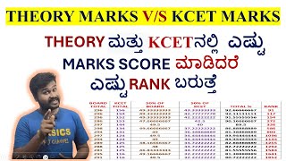 Rank vs Marks Est marks ge est rank Answer for your questions in this video2ndpucexamkcet [upl. by Jensen]