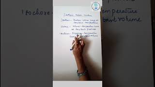 Isotherm Isobars Isochore  Definition 16 Learn chemistry easily shorts25 chemistry [upl. by Amalberga]