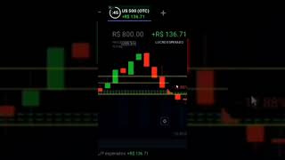 Rompimento de último comando tradermachado amantesdotrade alogicadopreço trader [upl. by Odarbil]