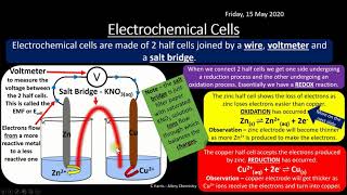 AQA 111 Electrode Potentials and Electrochemical Cells REVISION [upl. by Ennyrb578]