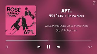 일단 틀어놓기 좋은 ⏯️ 케이팝 아이돌 댄스 플레이리스트  노래모음  Kpop Playlist [upl. by Euqnomod]