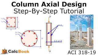 Concrete Column Axial Design ACI 31819 [upl. by Aleiram309]