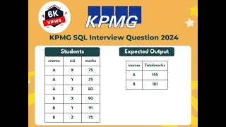 KPMG SQL Interview Question  Windows function ROWNUMBER [upl. by Eelarbed]