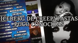 ICEBERG DE CREEPYPASTAS POCO CONOCIDAS U OLVIDADAS  PARTE 4 [upl. by Stephi450]