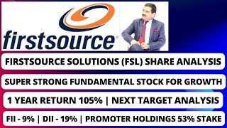 FSL SHARE LATEST NEWS  FSL SHARE TARGET PRICE  FIRSTSOURCE SOLUTIONS LTD LATEST NEWS  FSL SHARE [upl. by Zaragoza898]