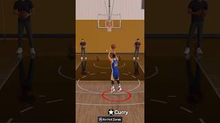 Prime Curry vs Lillard Shooting Contest [upl. by Gmur]