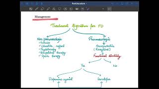 Parkinsonism and Parkinson’s disease for medical students  Final year medicine [upl. by Yur]