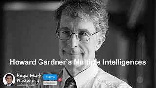 Howard Gardners Multiple Intelligences Theory [upl. by Neliak933]