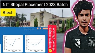 NIT Bhopal Placement 2023 Batch  Average package 🤔 [upl. by Cheri179]