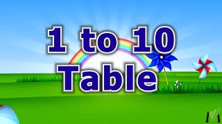 Tables1 to 10  English Table of One to Ten Tables Song  Maths [upl. by Ly]