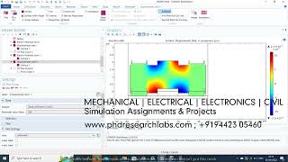 COMSOL Multiphysics MEMS module COMSOL  MEMS DESIGN AND ANALYSIS IN COMSOL  FEA  ELECTROMAGNETIC [upl. by Joseito564]