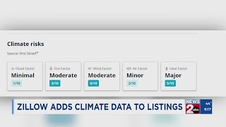 Zillow adds climate data to listings [upl. by Sadonia]