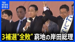 “トップを替えなければ” 自民党が3補選“全敗” 窮地の岸田総理 政権運営に大打撃｜TBS NEWS DIG [upl. by Pack]