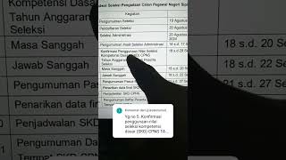 Maksud Konfirmasi Penggunaan Nilai SKD CPNS 2023 adalah [upl. by Molloy]