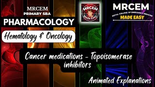 Pharmacology Animated  Oncology  Cancer medications Topoisomerase inhibitors [upl. by Tcideneb983]