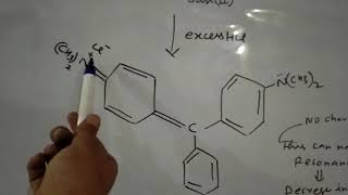 Crystal Violet  Basic Dye BSc 3rd year [upl. by Blanca246]