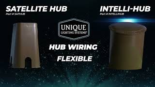 Benefits of HUB Wiring [upl. by Rabelais]