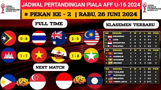 HASIL PIALA AFF U16 2024 HARI INI  TIMUR LESTE VS THAILAND  JADWAL TIMNAS INDONESIA VS LAOS [upl. by Ennaeel]