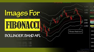 69 Bollinger Fibonacci Bands For Amibroker AFL [upl. by Drofdarb]