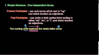 Grammar Sentence Diagramming part 6 Participles [upl. by Rhiana]