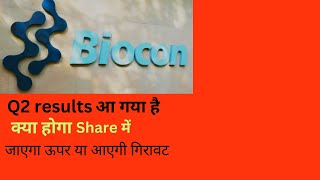 Biocon share news Biocon share update Biocon share analysis [upl. by Jermain73]